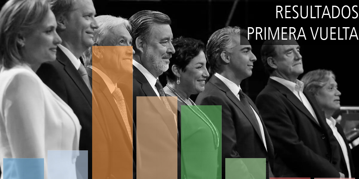 Las Encuestas Y Los Pronósticos ¡gran Diferencia 0245